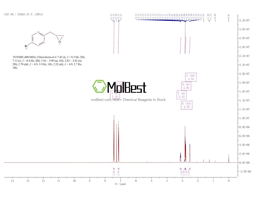 62826-21-5 fiziksel numune test spektrumu (NMR)