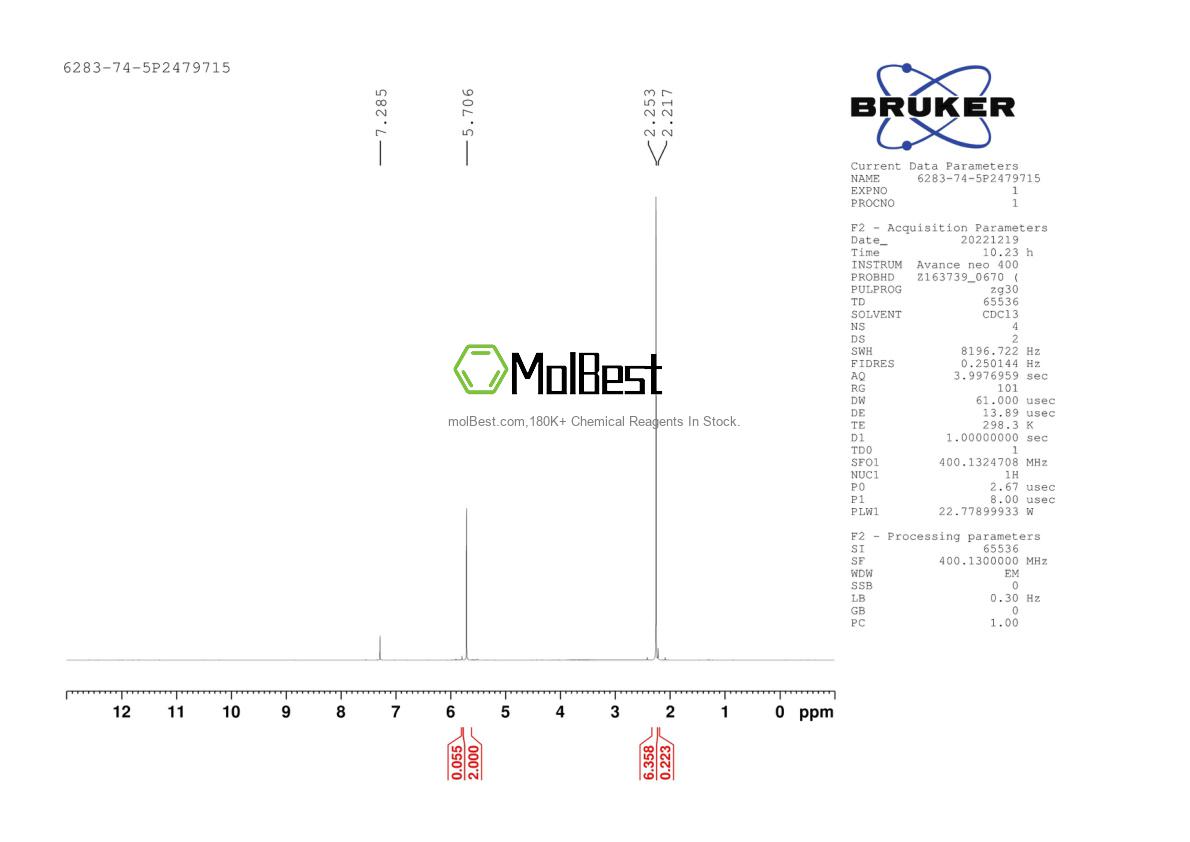 Physical sample testing spectrum (NMR) of 6283-74-5