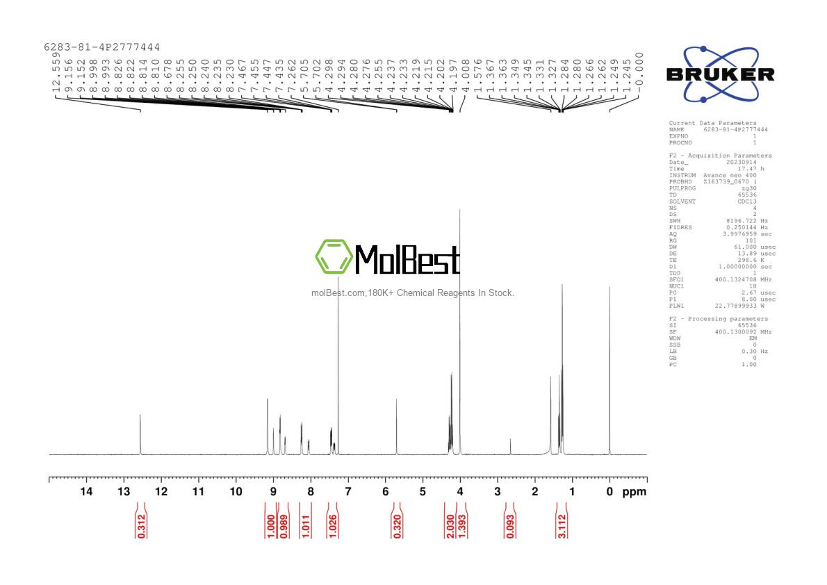 Physical sample testing spectrum (NMR) of 6283-81-4