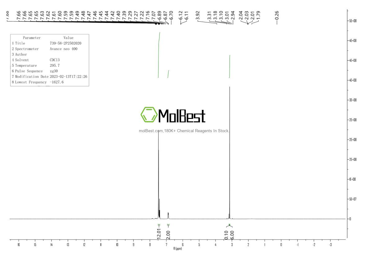 628316-50-7 fiziksel numune test spektrumu (NMR)