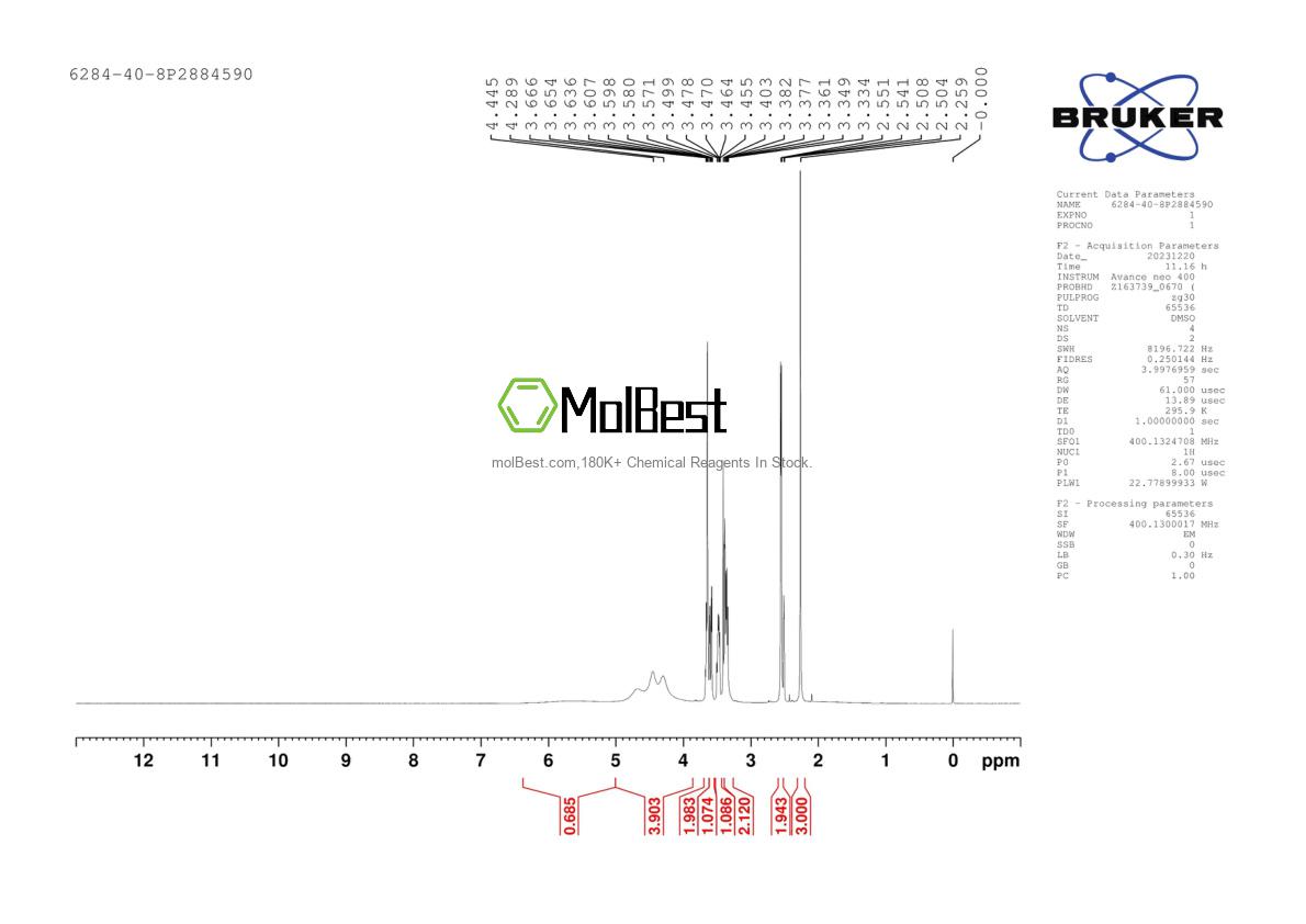 Physical sample testing spectrum (NMR) of 6284-40-8