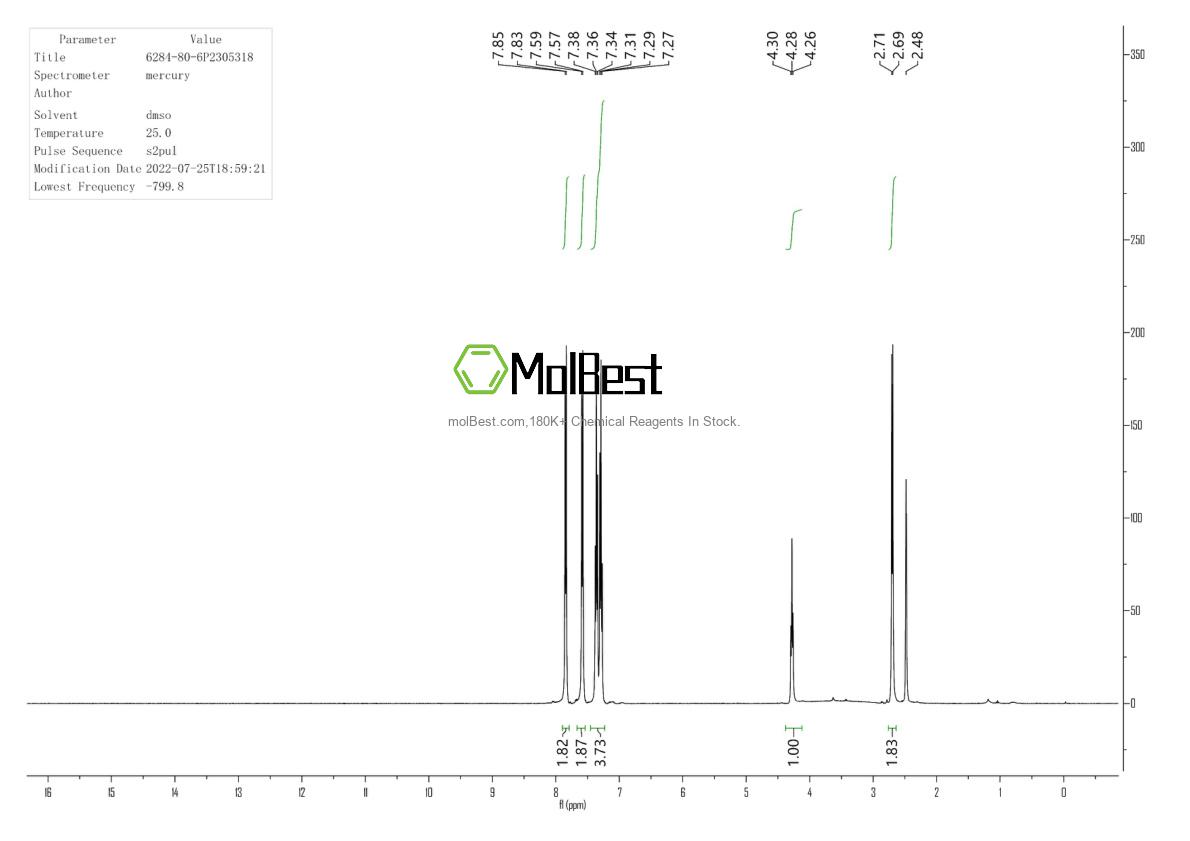 Physical sample testing spectrum (NMR) of 6284-80-6