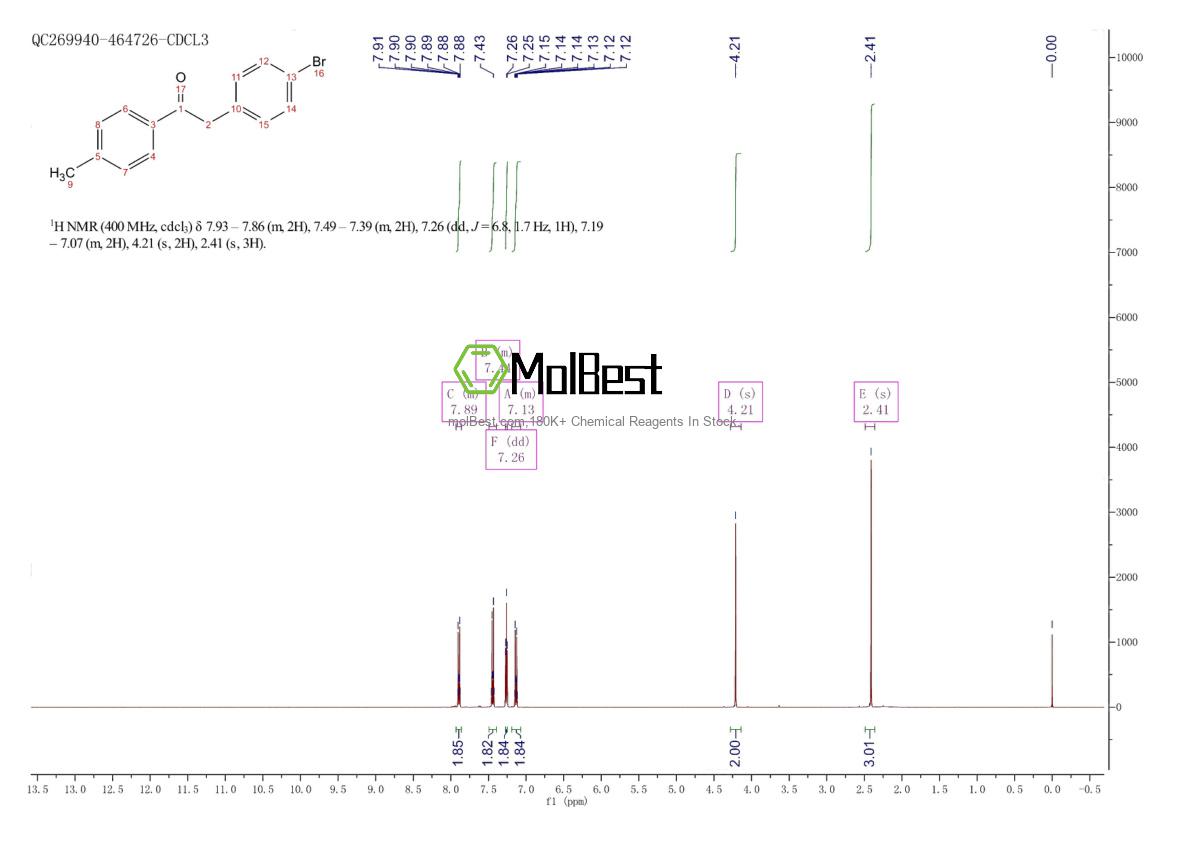 62856-20-6 fiziksel numune test spektrumu (NMR)