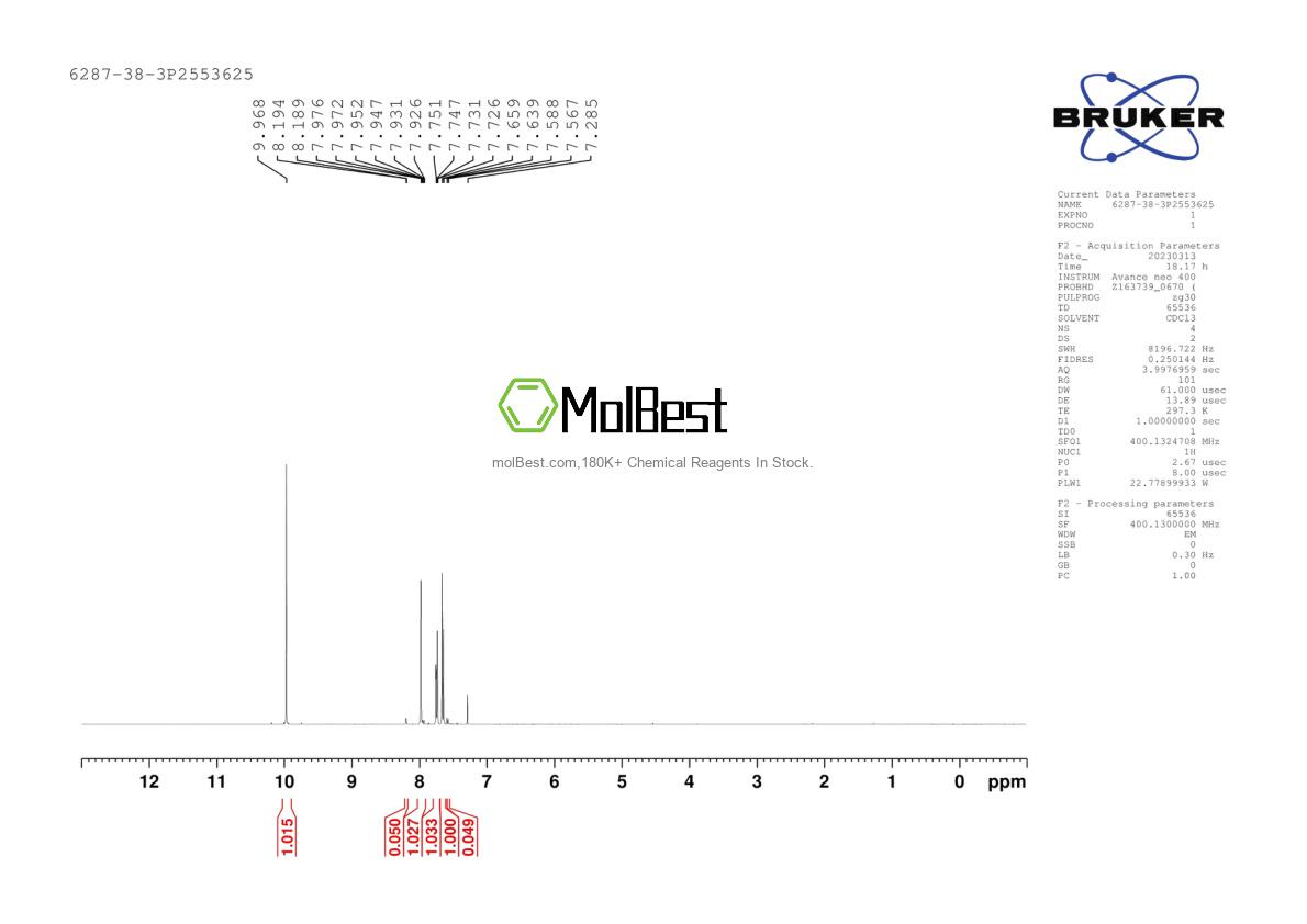 Physical sample testing spectrum (NMR) of 6287-38-3
