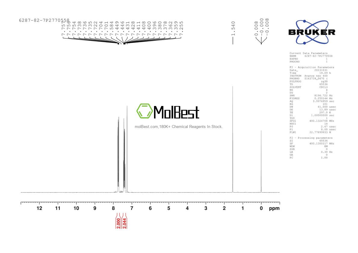 Physical sample testing spectrum (NMR) of 6287-82-7