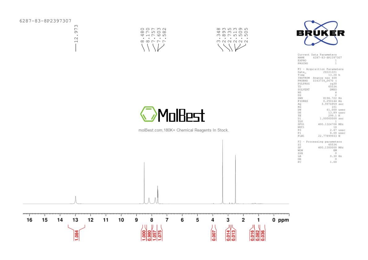 Physical sample testing spectrum (NMR) of 6287-83-8