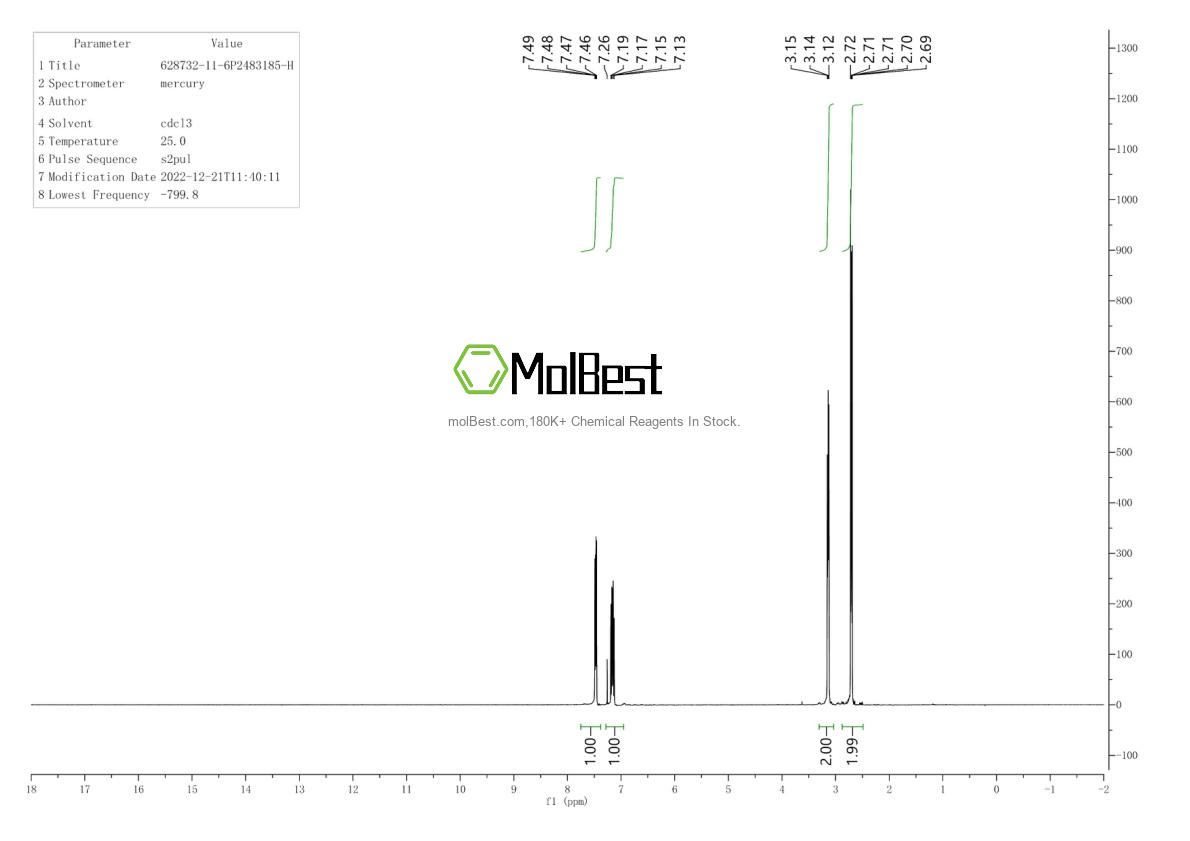 Physical sample testing spectrum (NMR) of 628732-11-6