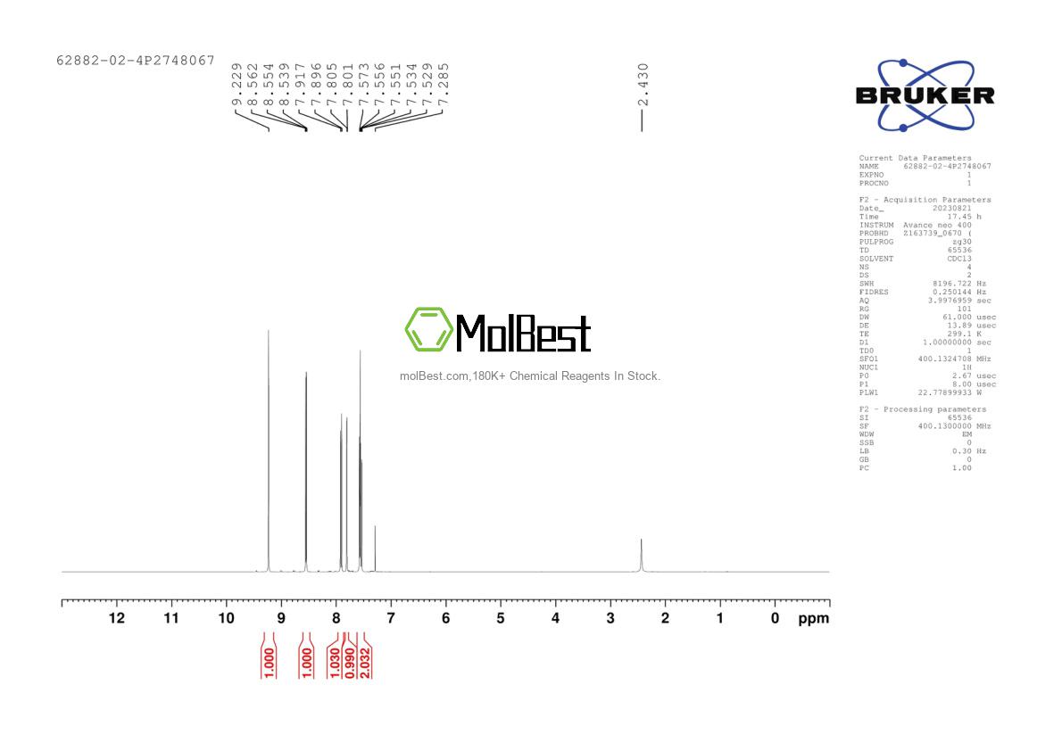 Espectro de teste de amostra física (NMR) de 62882-02-4