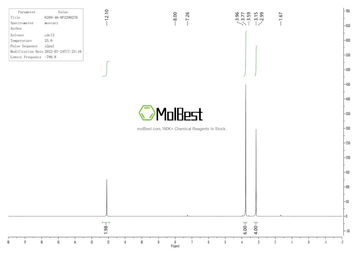 Physical sample testing spectrum (NMR) of 6289-46-9