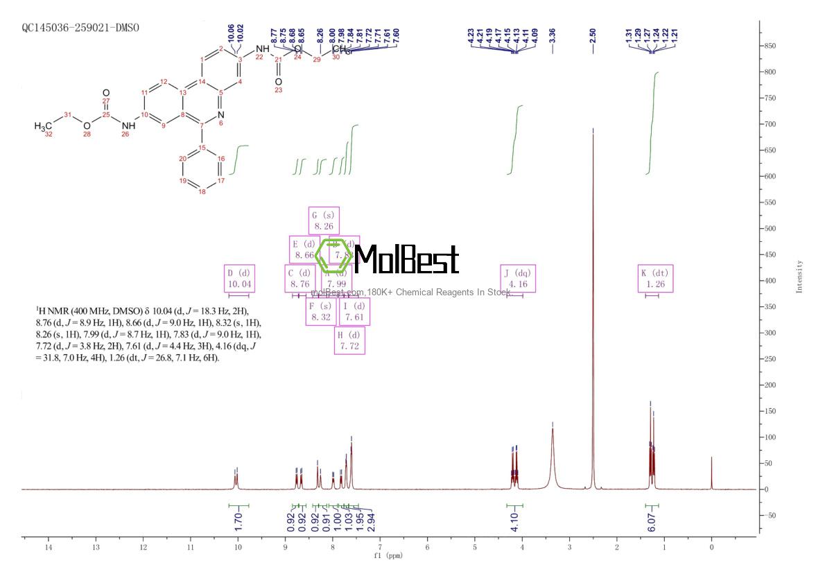 Physical sample testing spectrum (NMR) of 62895-39-0