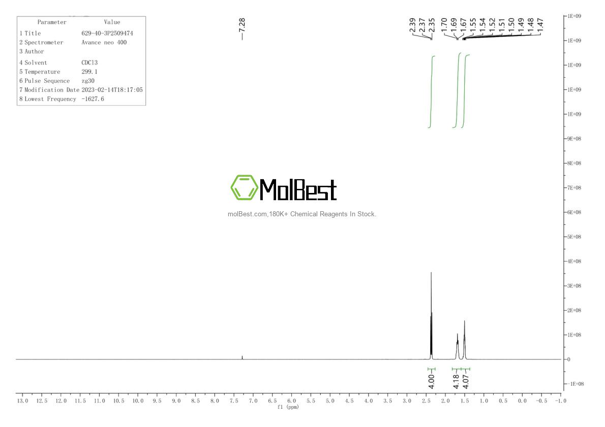 Physical sample testing spectrum (NMR) of 629-40-3
