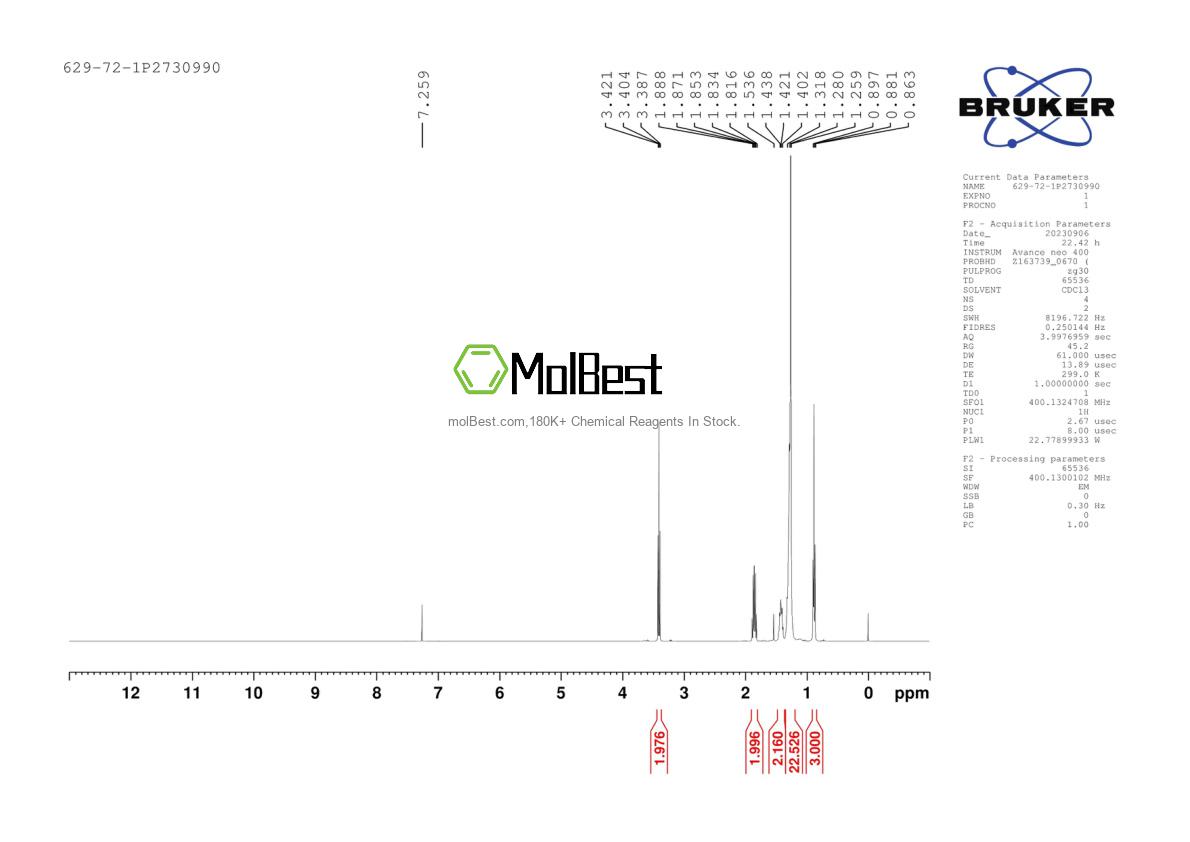 Physical sample testing spectrum (NMR) of 629-72-1