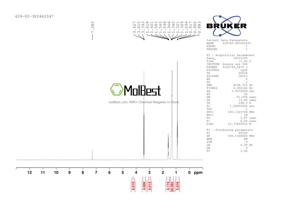 Physical sample testing spectrum (NMR) of 629-82-3