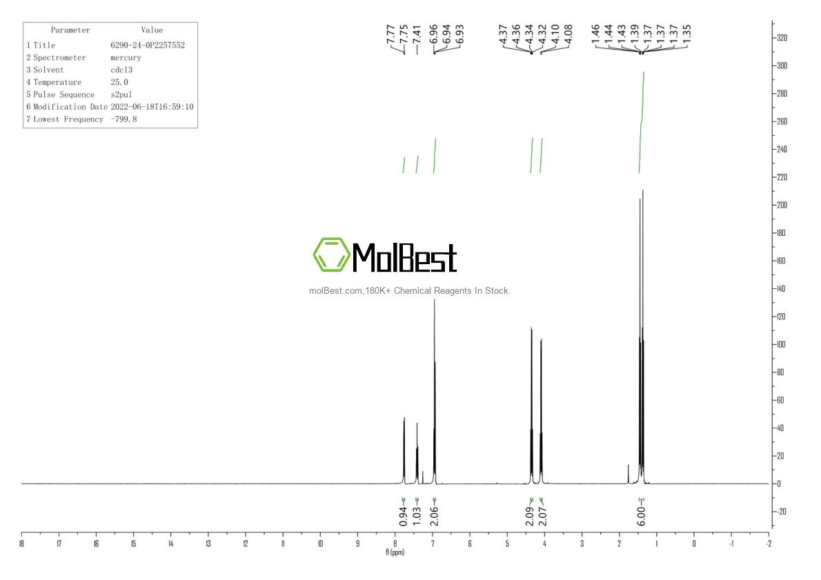 Physical sample testing spectrum (NMR) of 6290-24-0