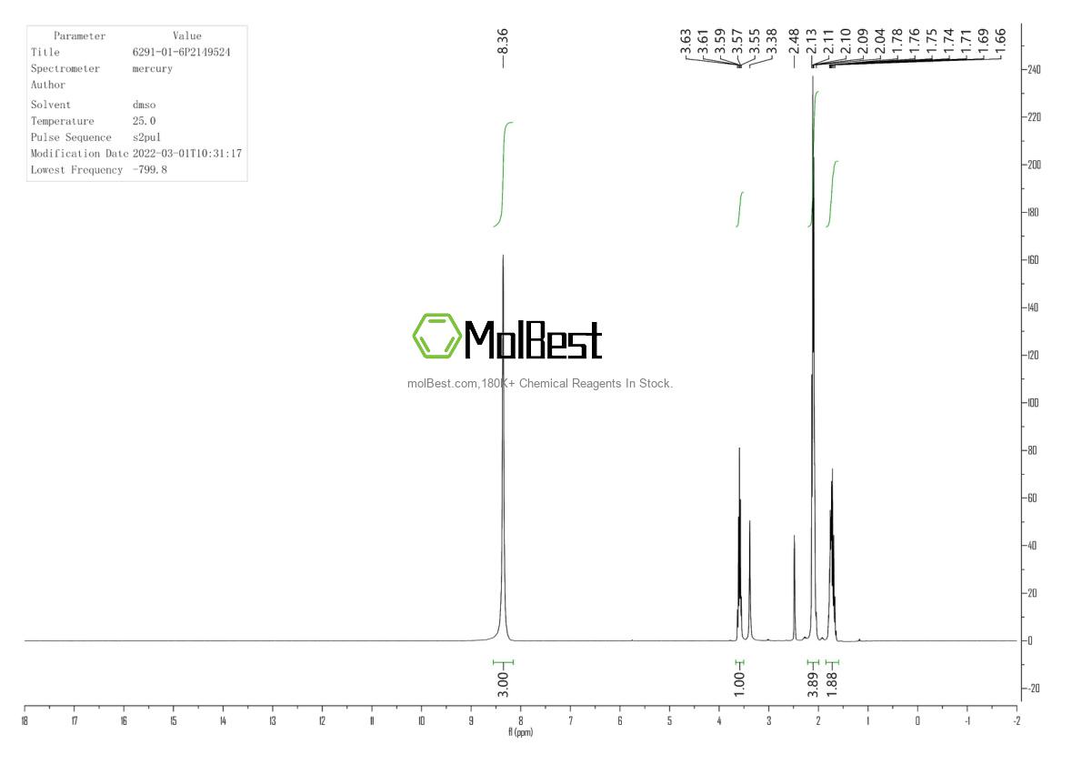Physical sample testing spectrum (NMR) of 6291-01-6
