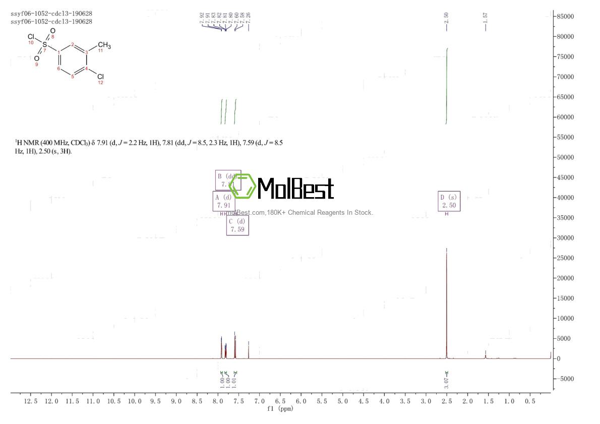 Phổ kiểm tra mẫu thực (NMR) của 6291-02-7