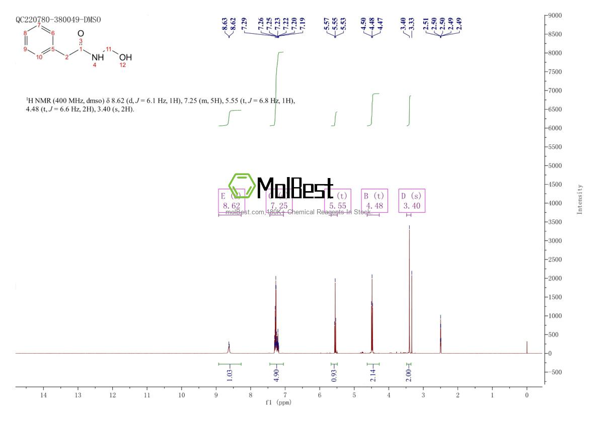 Physical sample testing spectrum (NMR) of 6291-06-1