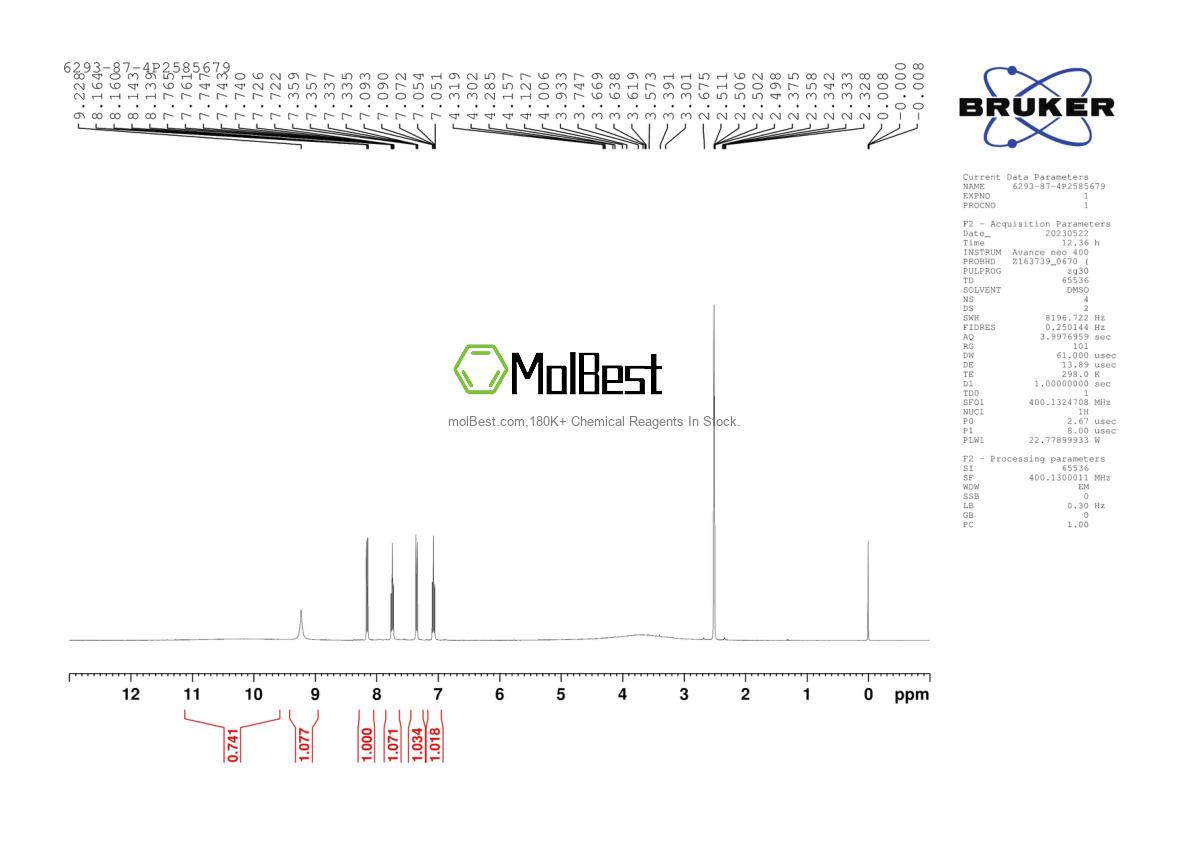 Spektrum pengujian sampel fisik (NMR) 6293-87-4