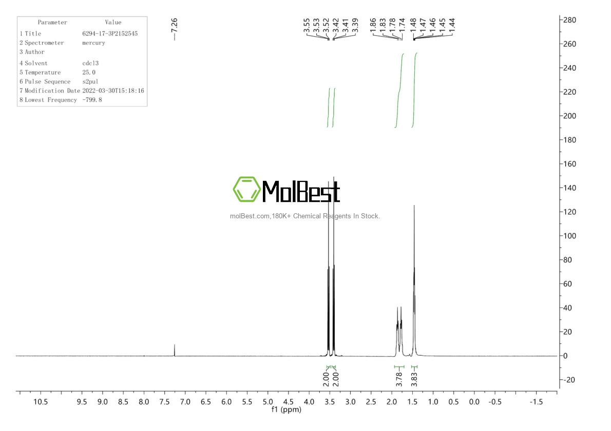 Physical sample testing spectrum (NMR) of 6294-17-3