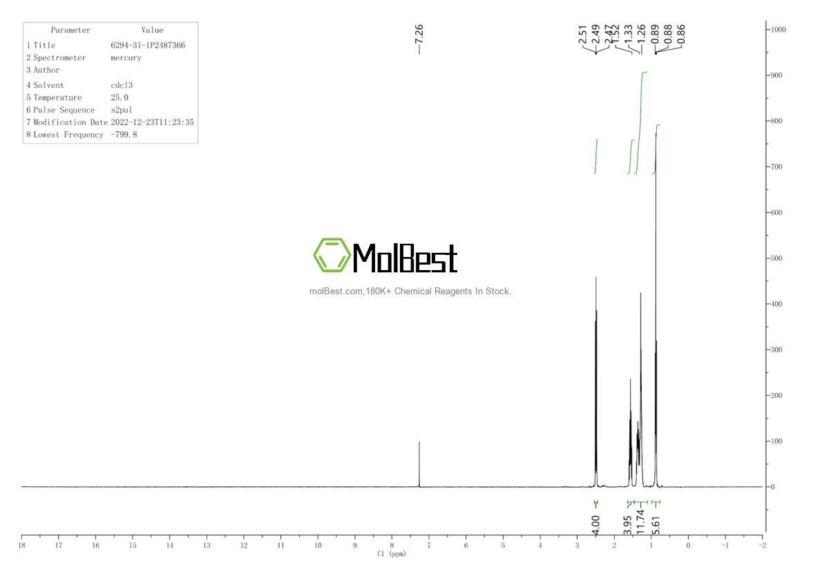 Spektrum pengujian sampel fisik (NMR) 6294-31-1