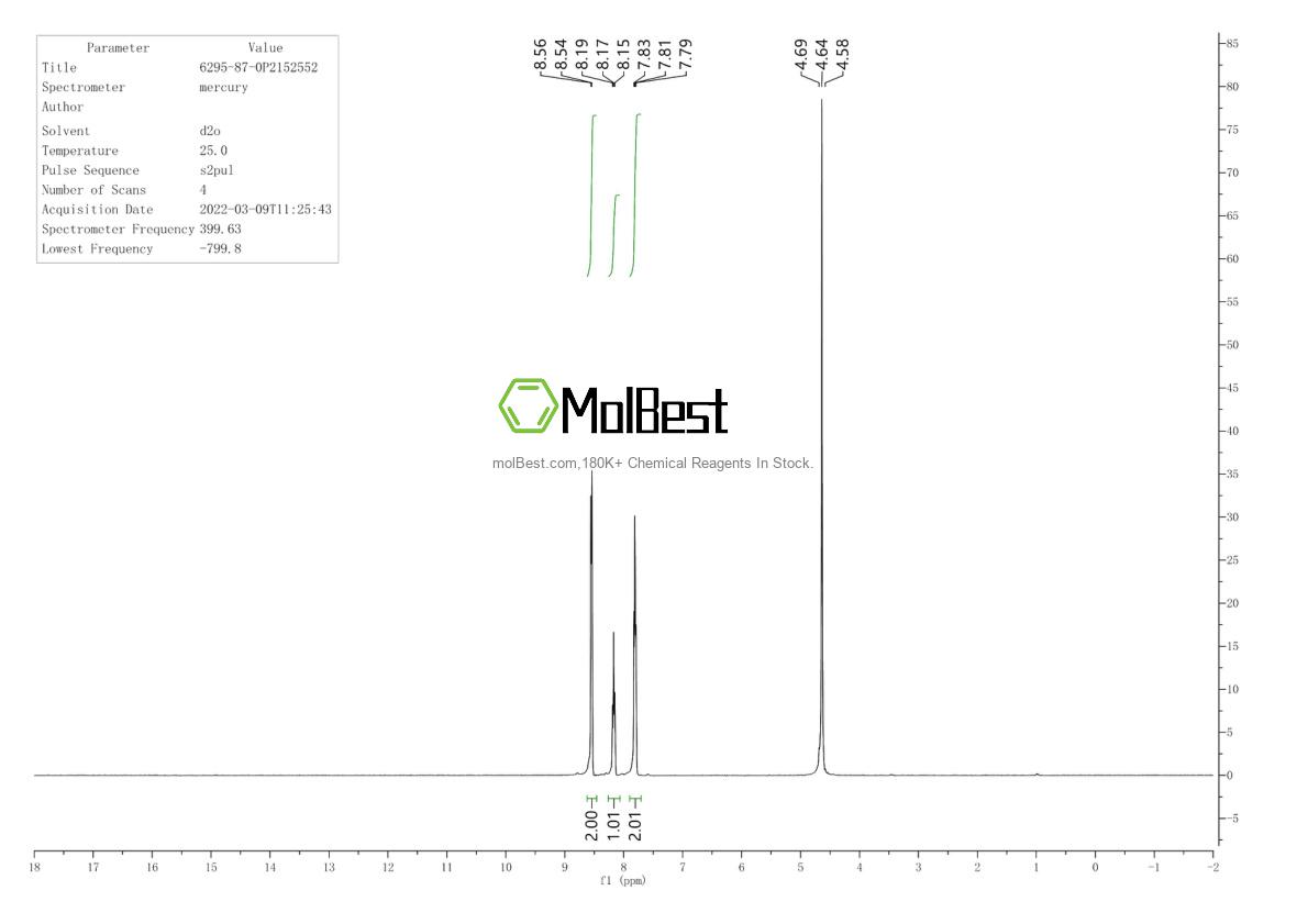 Espectro de teste de amostra física (NMR) de 6295-87-0