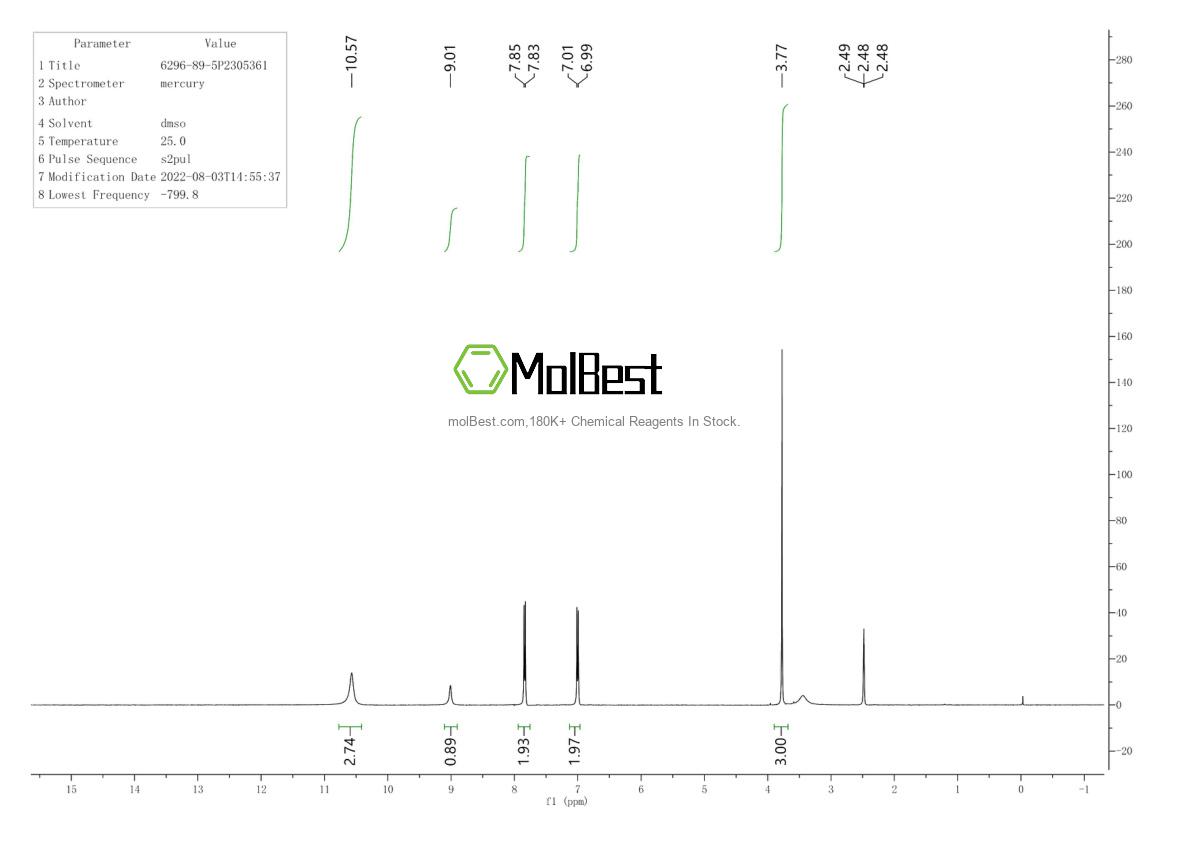 Spektrum pengujian sampel fisik (NMR) 6296-89-5
