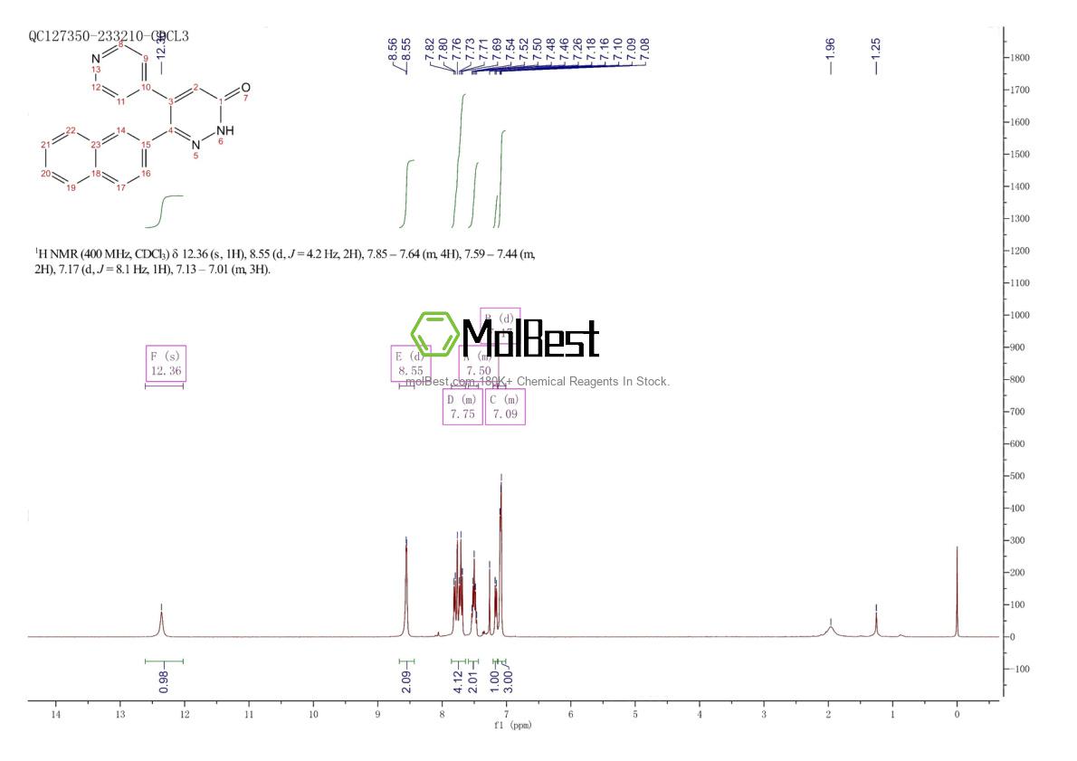 Spektrum pengujian sampel fisik (NMR) 629623-78-5