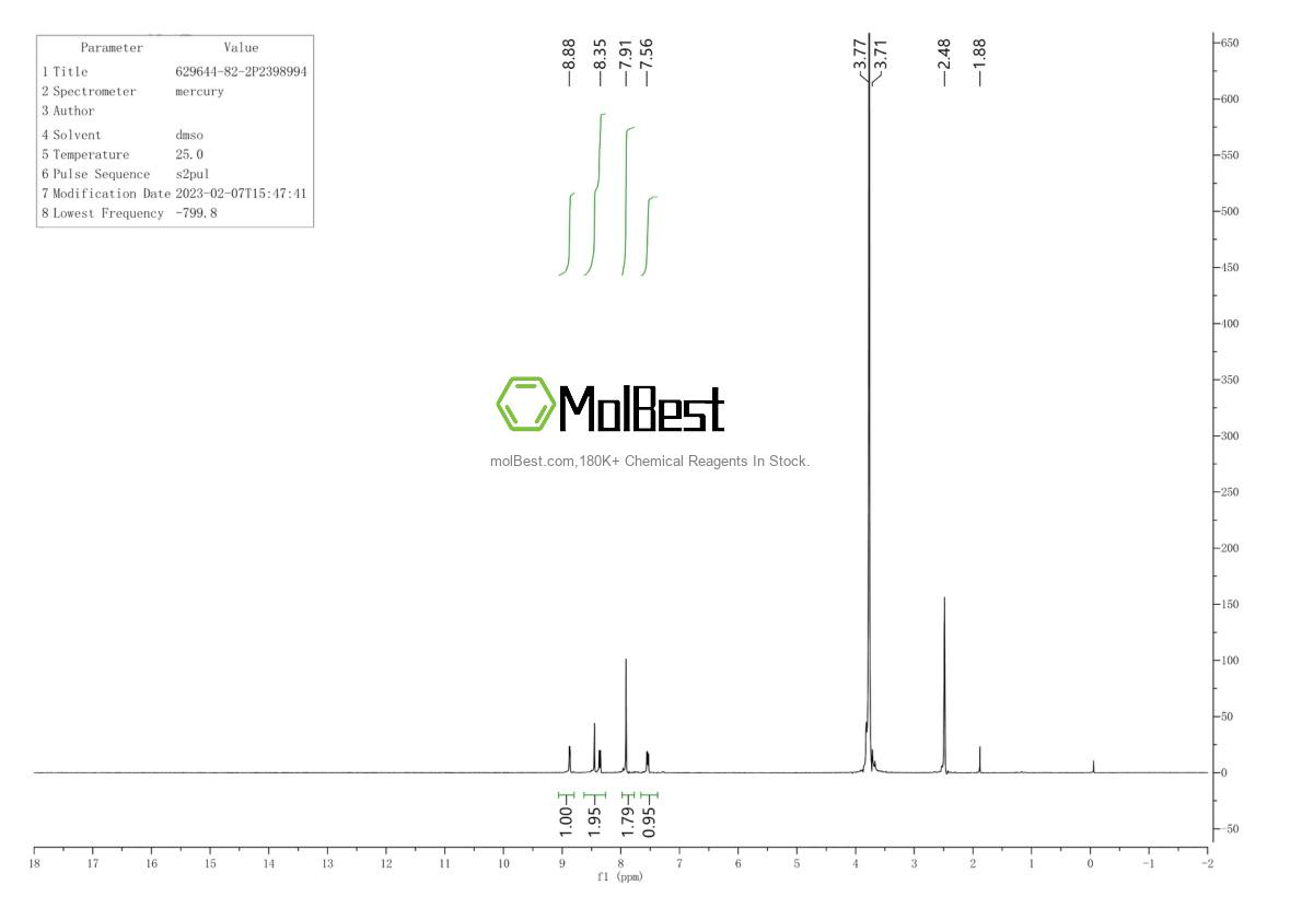 Spektrum pengujian sampel fisik (NMR) 629644-82-2