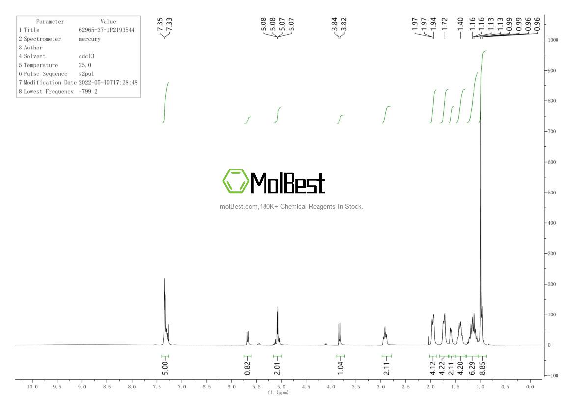 Physical sample testing spectrum (NMR) of 62965-37-1