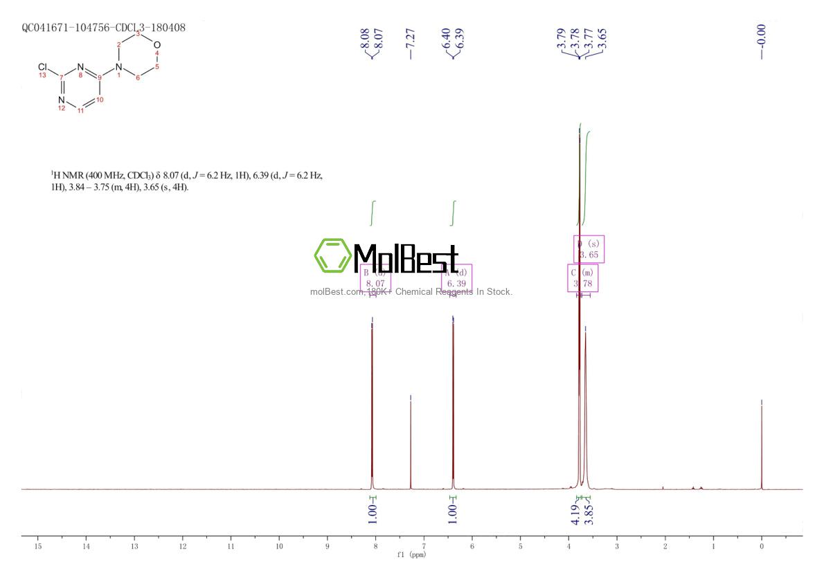 Spektrum pengujian sampel fisik (NMR) 62968-37-0