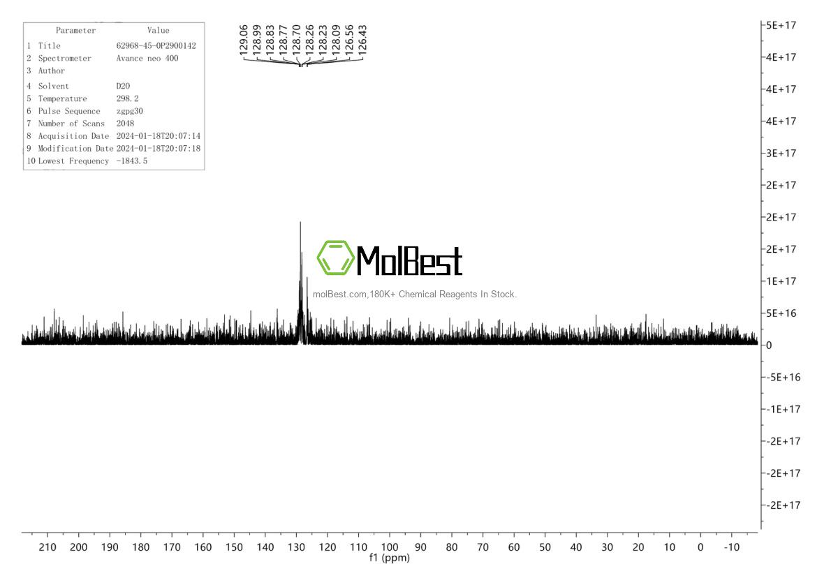 Spektrum pengujian sampel fisik (NMR) 62968-45-0
