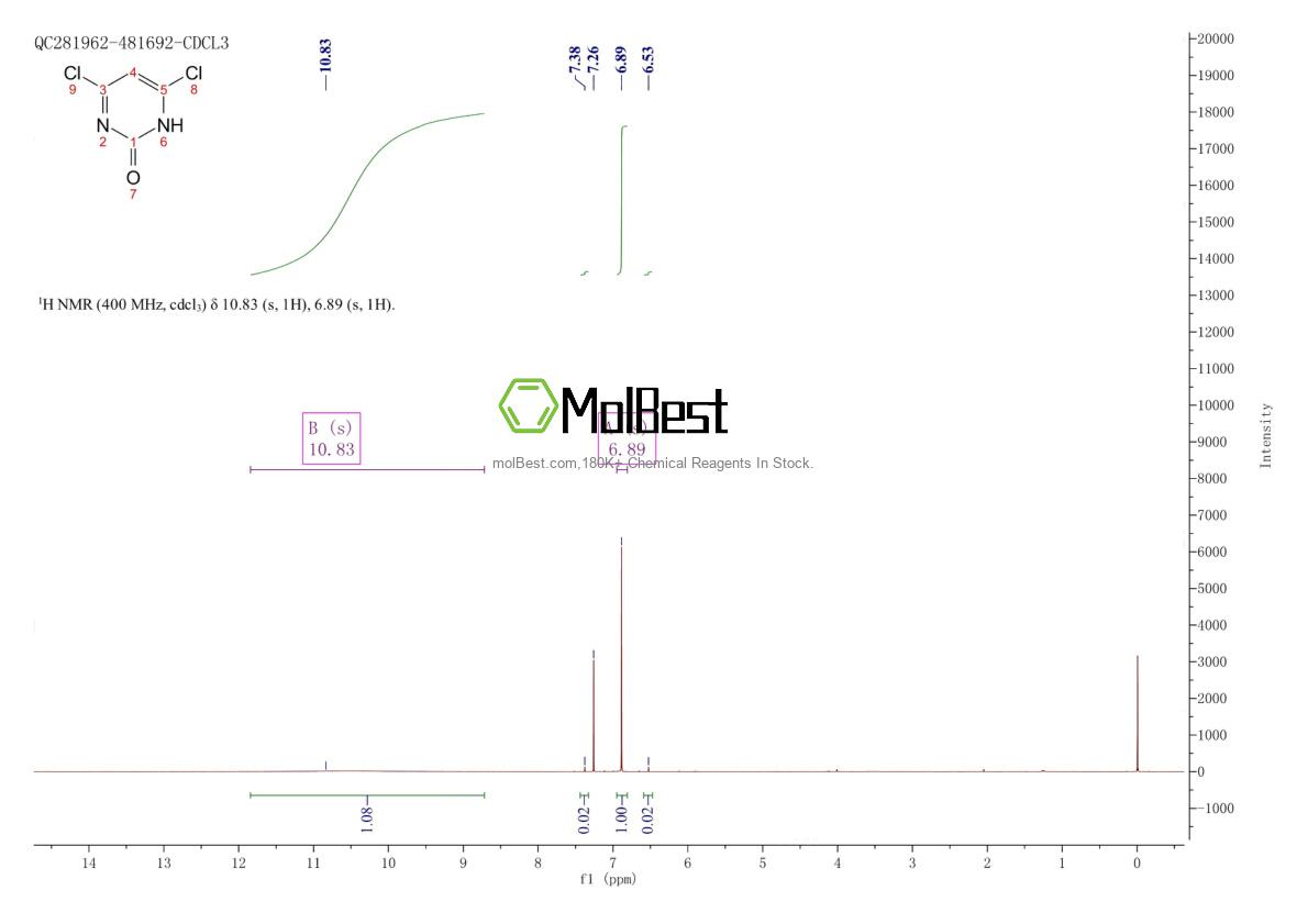 Spektrum pengujian sampel fisik (NMR) 6297-80-9