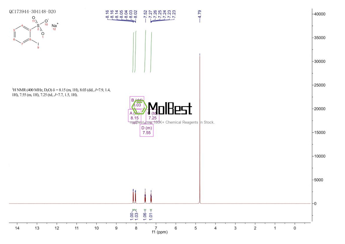 Spektrum pengujian sampel fisik (NMR) 62973-69-7