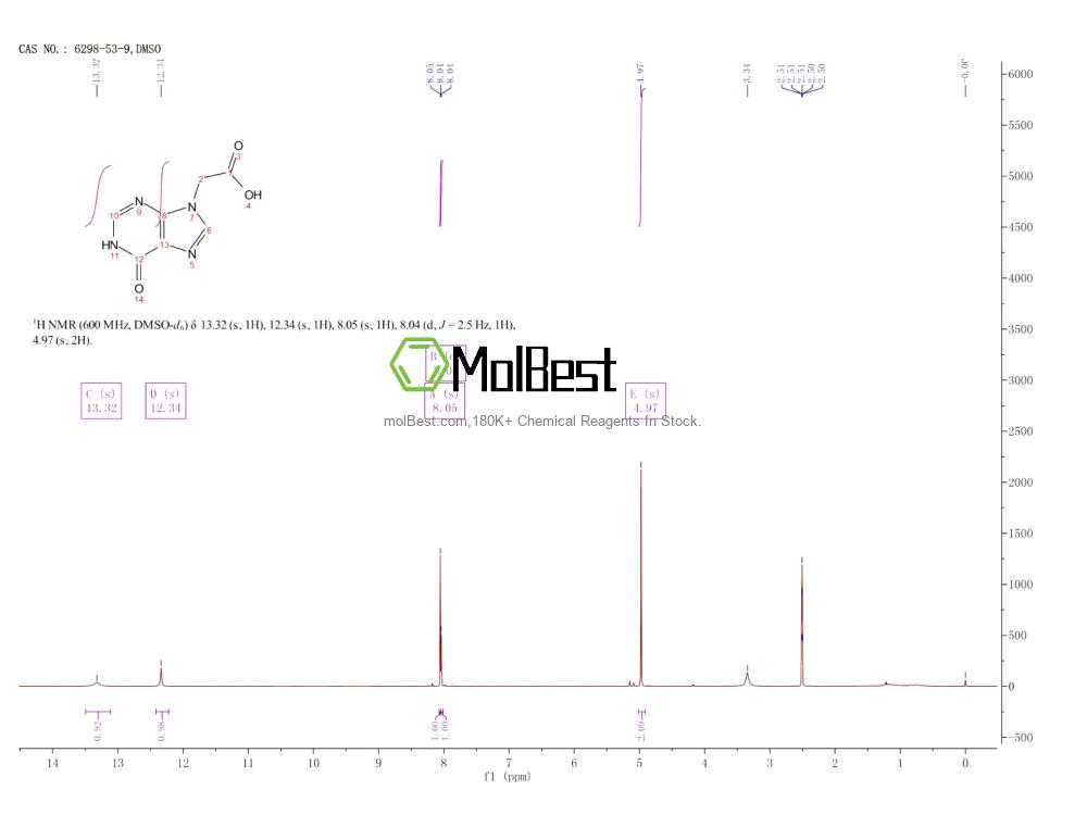 Spektrum pengujian sampel fisik (NMR) 6298-53-9