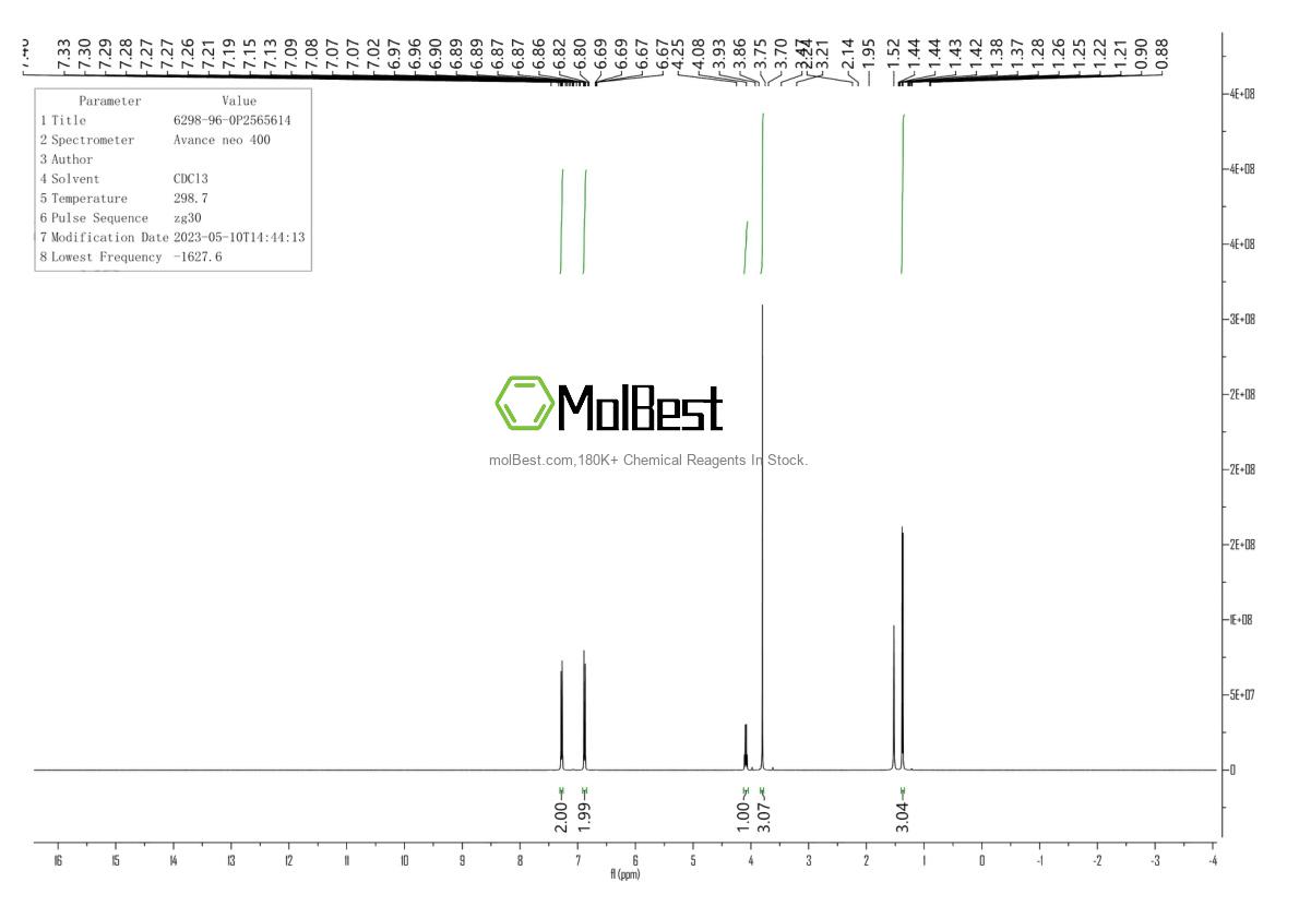 Espectro de prueba de muestra física (RMN) de 6298-96-0