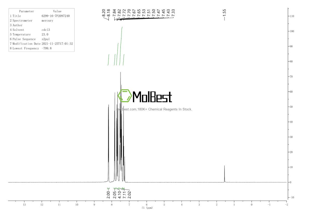 Espectro de prueba de muestra física (RMN) de 6299-16-7