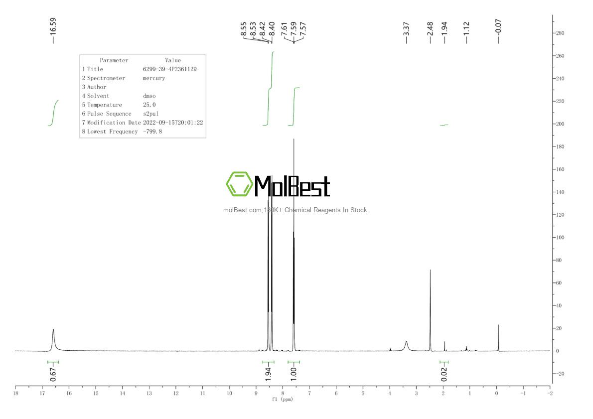 Spektrum pengujian sampel fisik (NMR) 6299-39-4