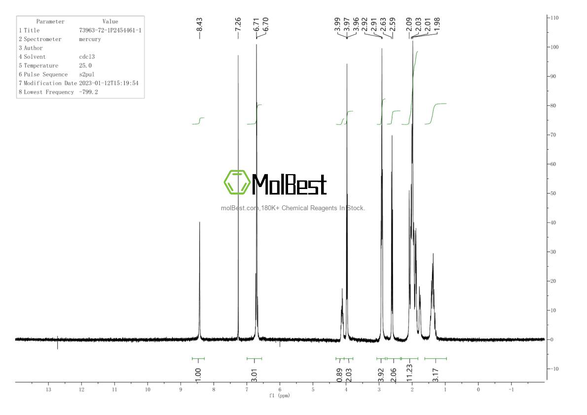 Спектр анализа физического образца (ЯМР) для 6299-67-8