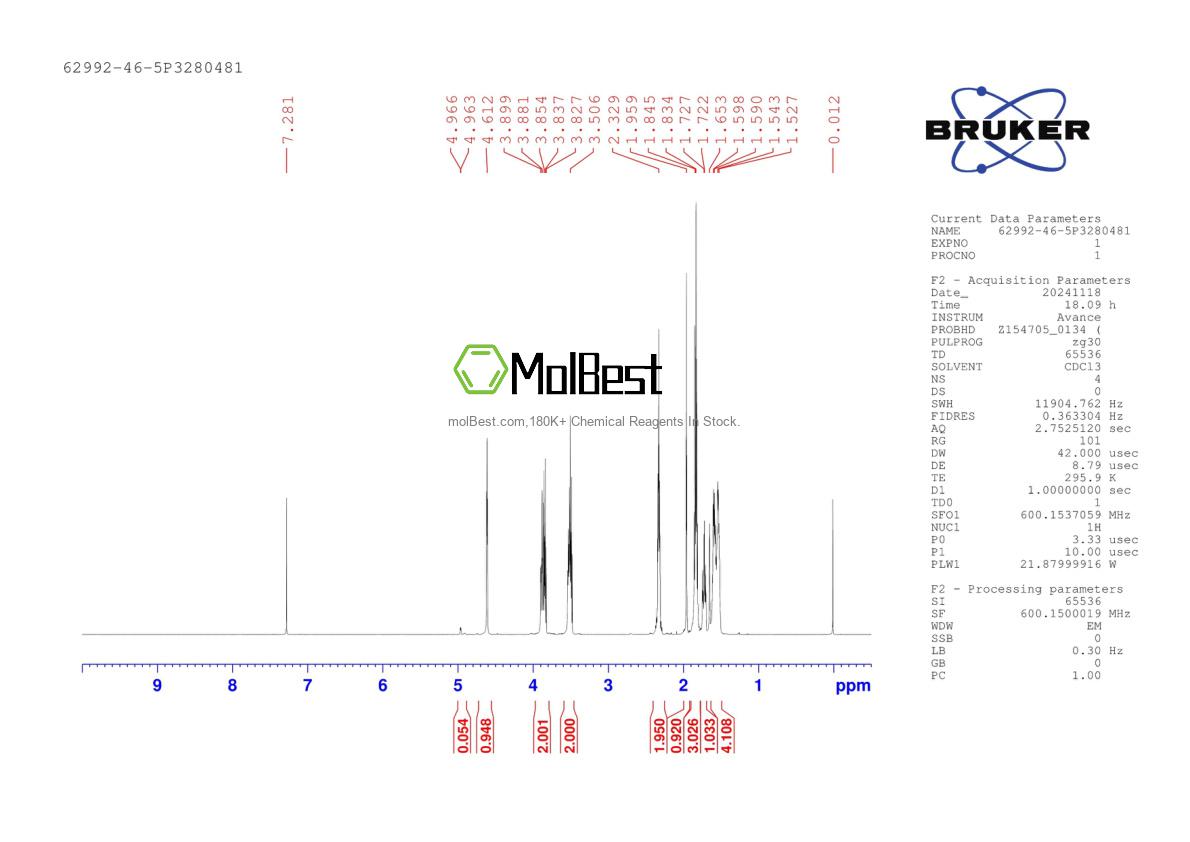 Physical sample testing spectrum (NMR) of 62992-46-5