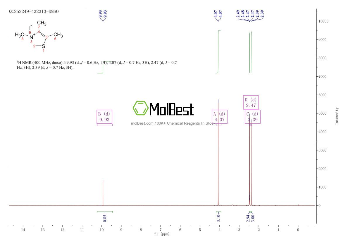 Physical sample testing spectrum (NMR) of 62993-85-5