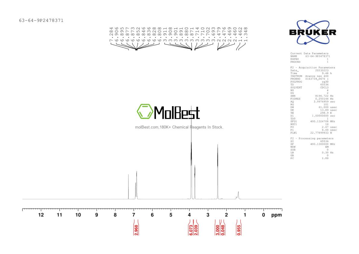 Physical sample testing spectrum (NMR) of 63-64-9