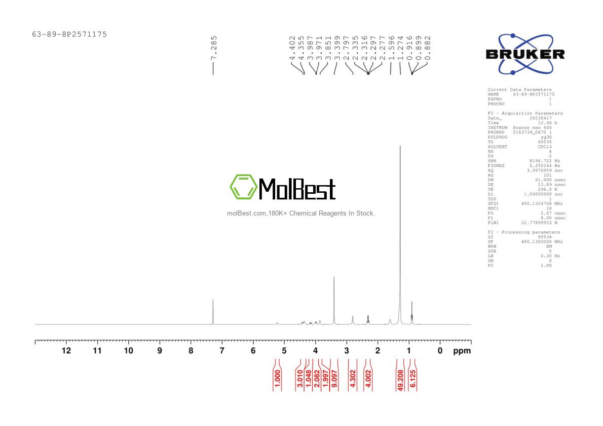 Espectro de prueba de muestra física (RMN) de 63-89-8