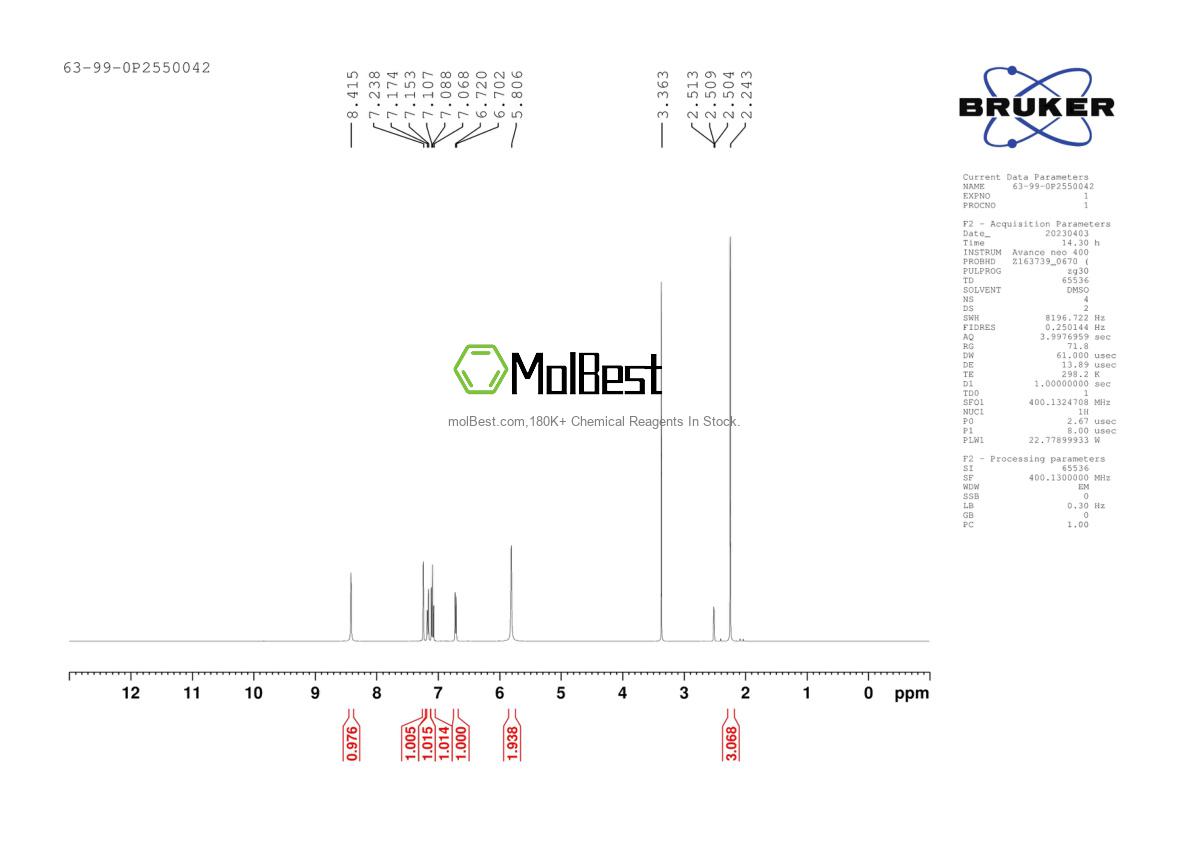 Spektrum pengujian sampel fisik (NMR) 63-99-0