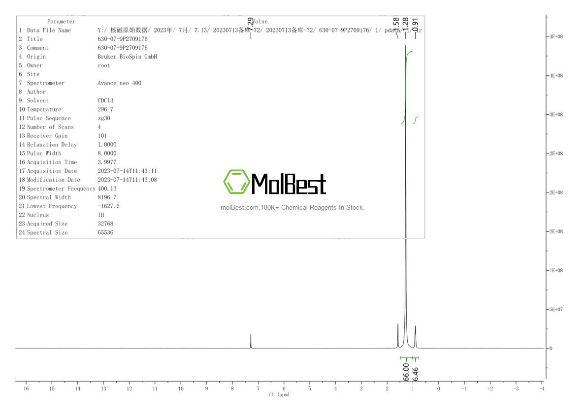 Spektrum pengujian sampel fisik (NMR) 630-07-9
