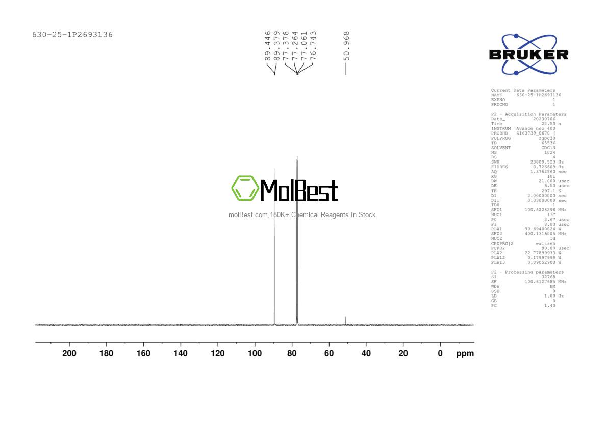Physical sample testing spectrum (NMR) of 630-25-1