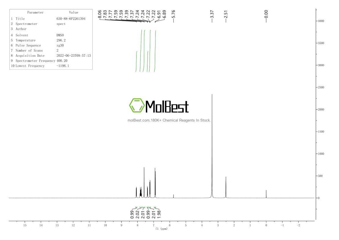 Physical sample testing spectrum (NMR) of 630-88-6