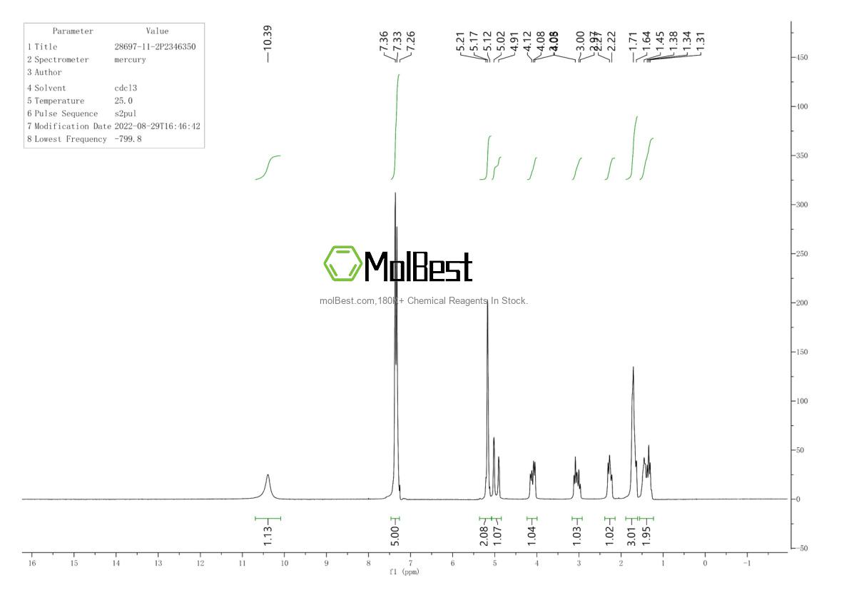 Physical sample testing spectrum (NMR) of 63001-30-9