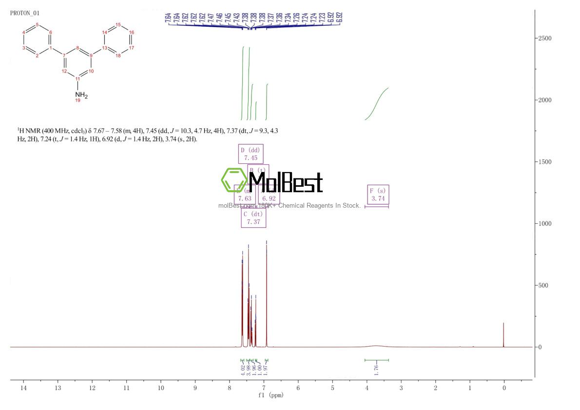 63006-66-6 fiziksel numune test spektrumu (NMR)