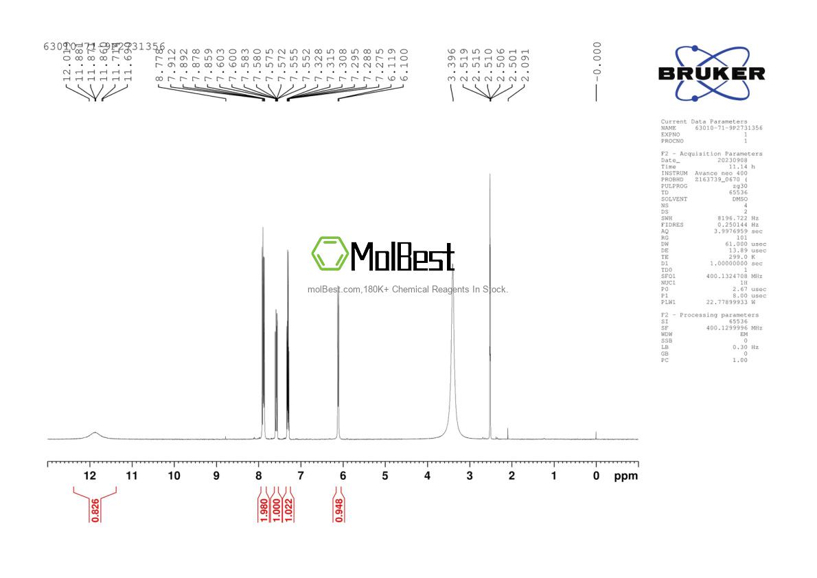 Physical sample testing spectrum (NMR) of 63010-71-9
