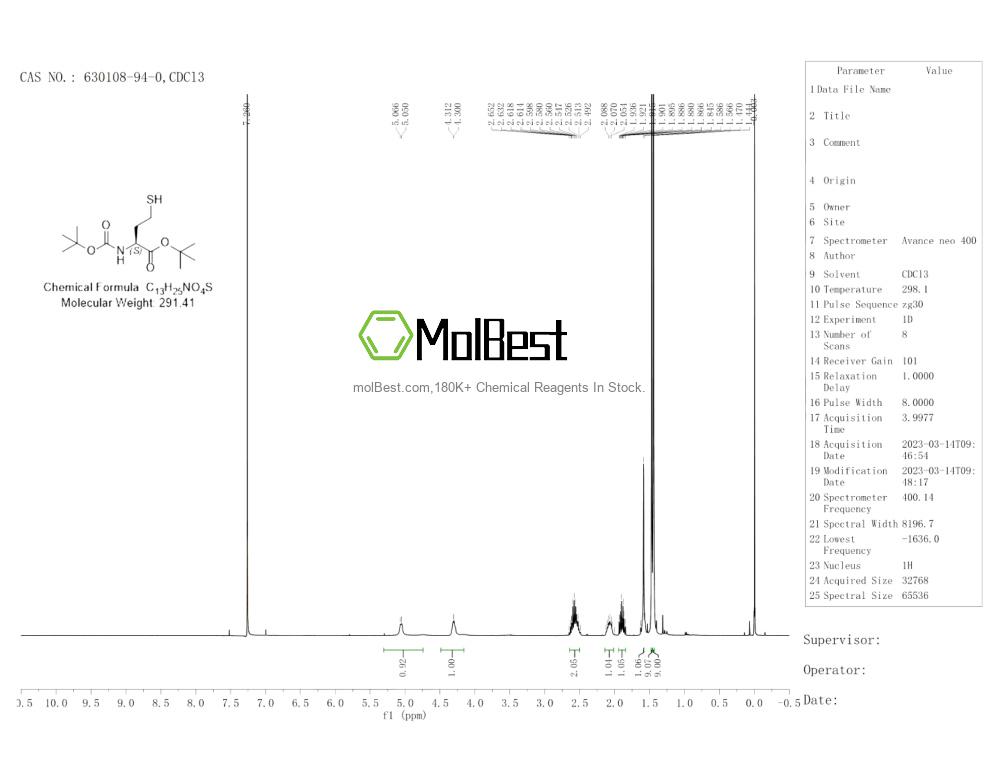 Spektrum pengujian sampel fisik (NMR) 630108-94-0